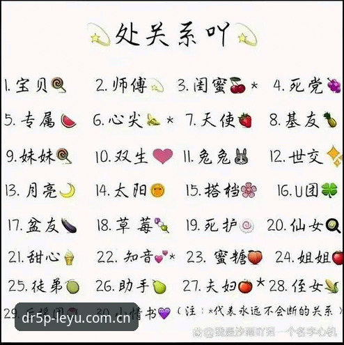 leyu sport dr5p 你可能搞错了:乐鱼APP的DR5P版根本不是什么“新版”